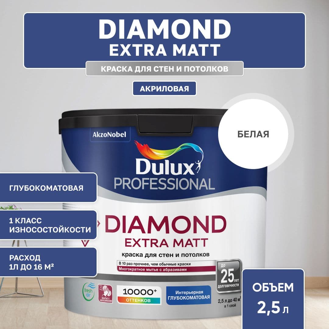 Краска для стен и потолков водно-дисперсионная Luxium Diamond Extra Matt глубокоматовая база BW 2,5 л.