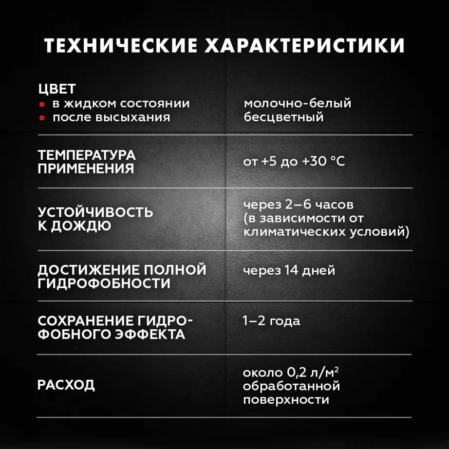 Антисептик водоотталкивающий для швов облицовок водно-дисперсионный силиконовый Церезит СТ 10 1 л. 5