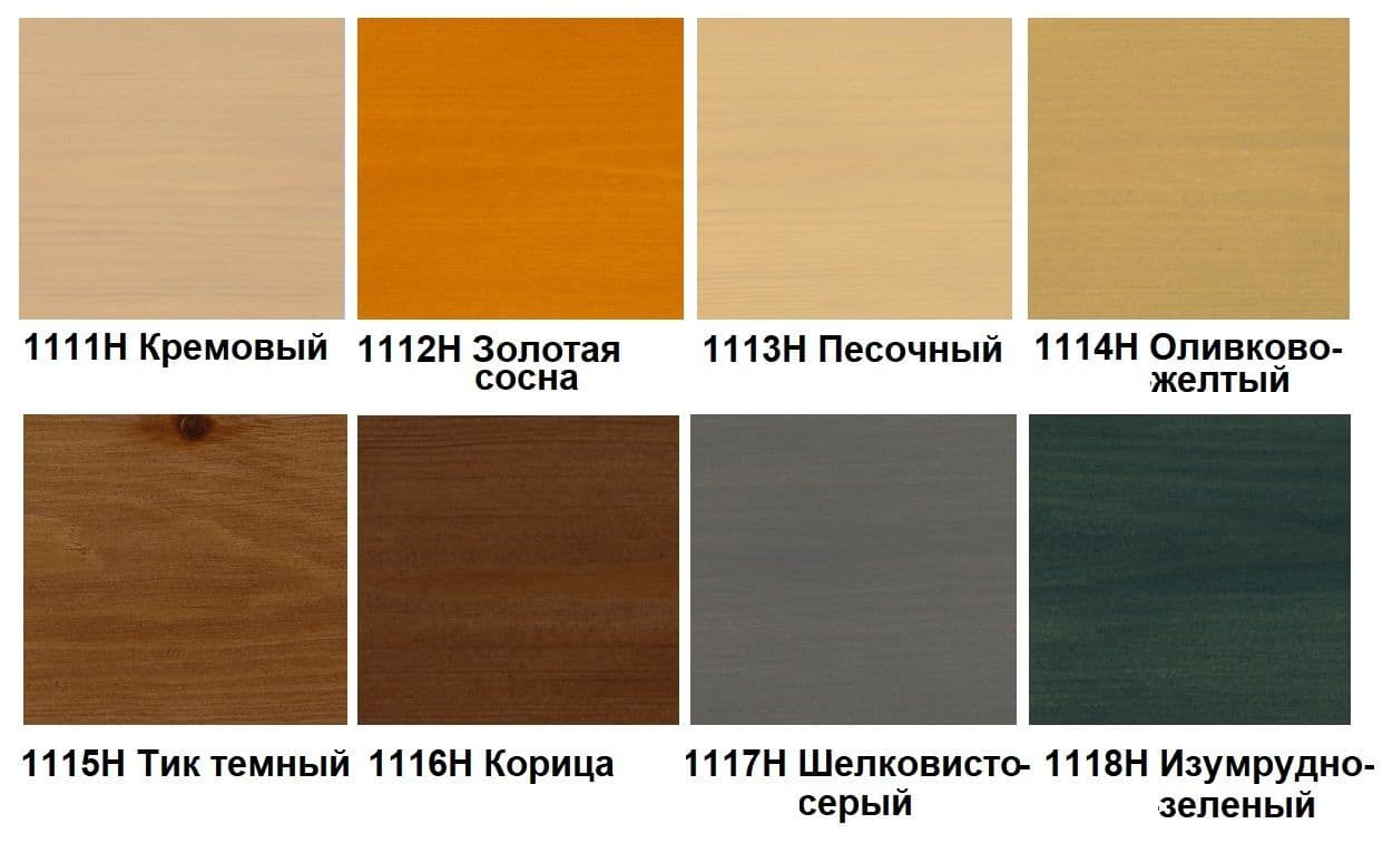 Защитная лазурь Wood Stain Бесцветная база, 2,4 л 2