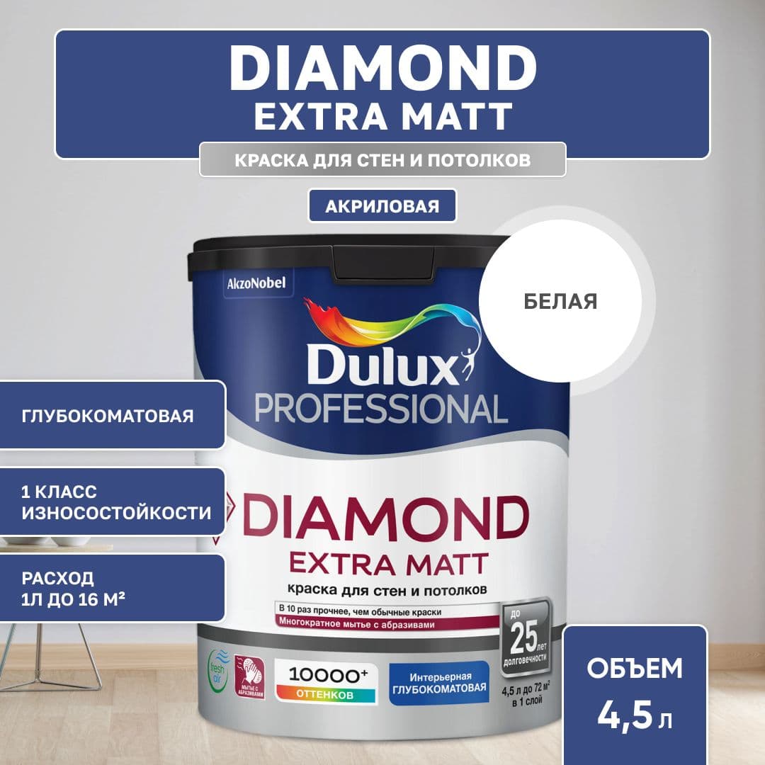 Краска для стен и потолков водно-дисперсионная Luxium Diamond Extra Matt глубокоматовая база BW 4,5 л.