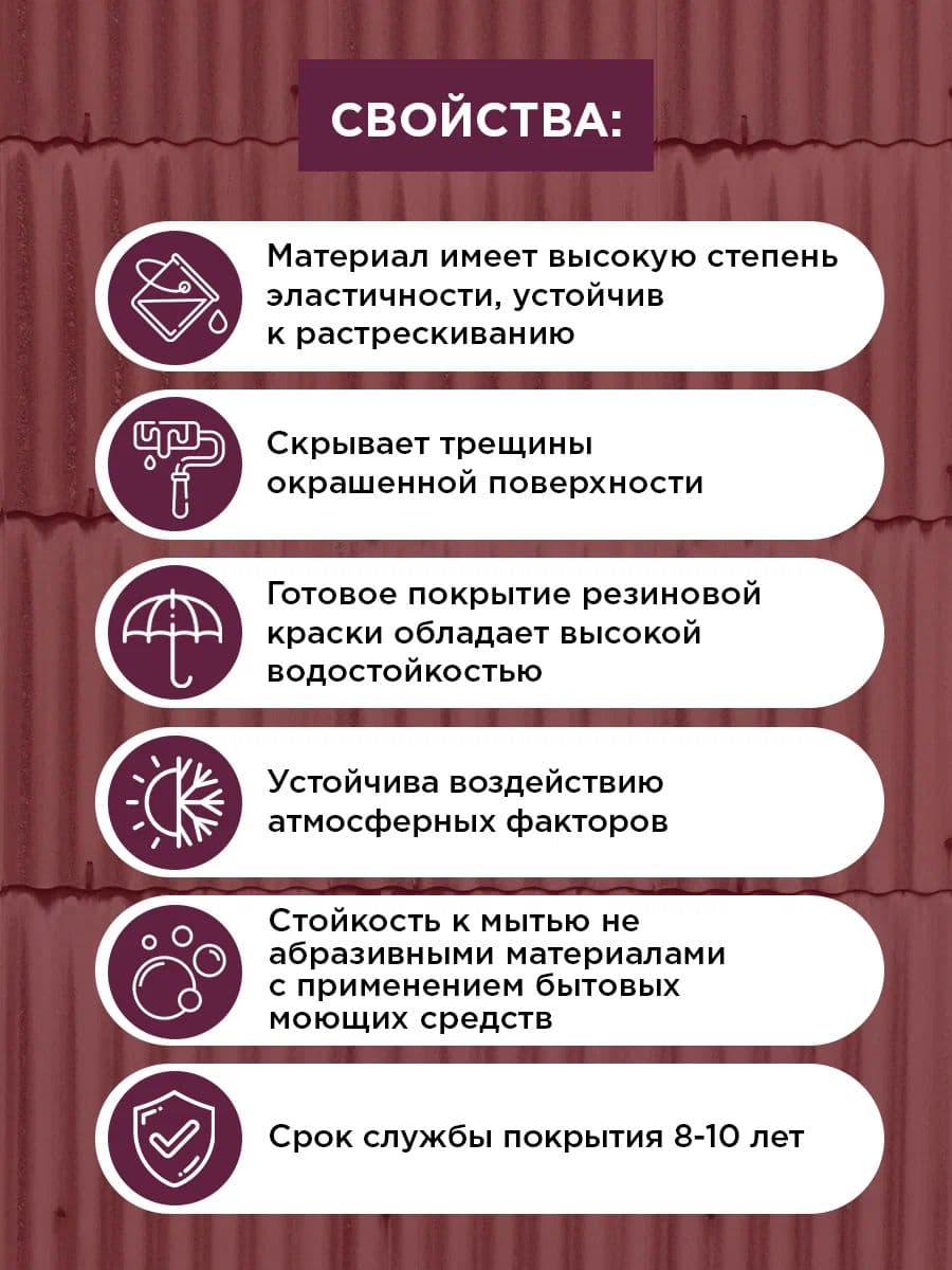 Мастер Гуд/ MasterGood Краска резиновая (эластичная) Голубой (1,3 кг) 3
