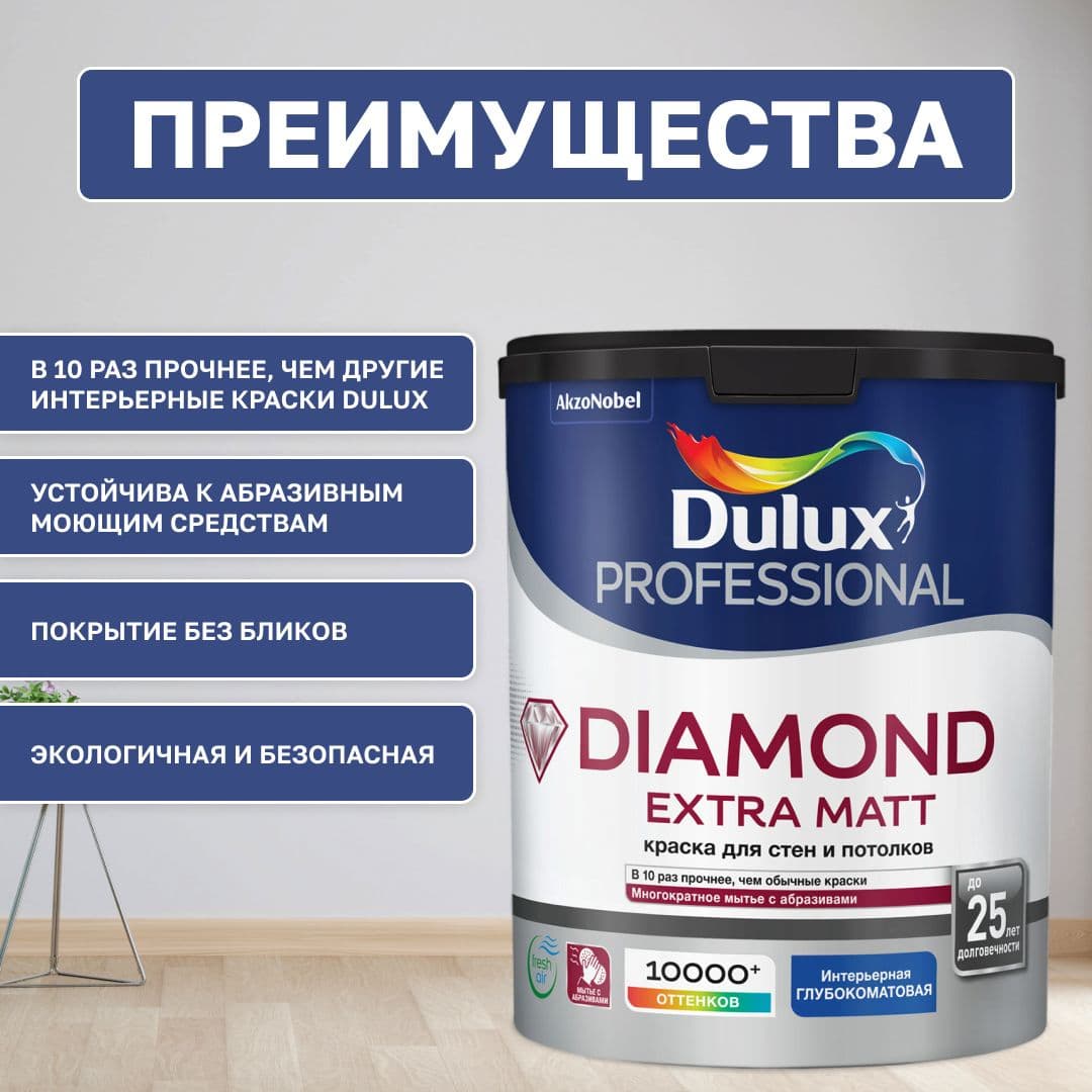 Краска для стен и потолков водно-дисперсионная Luxium Diamond Extra Matt глубокоматовая база BW 1 л 2