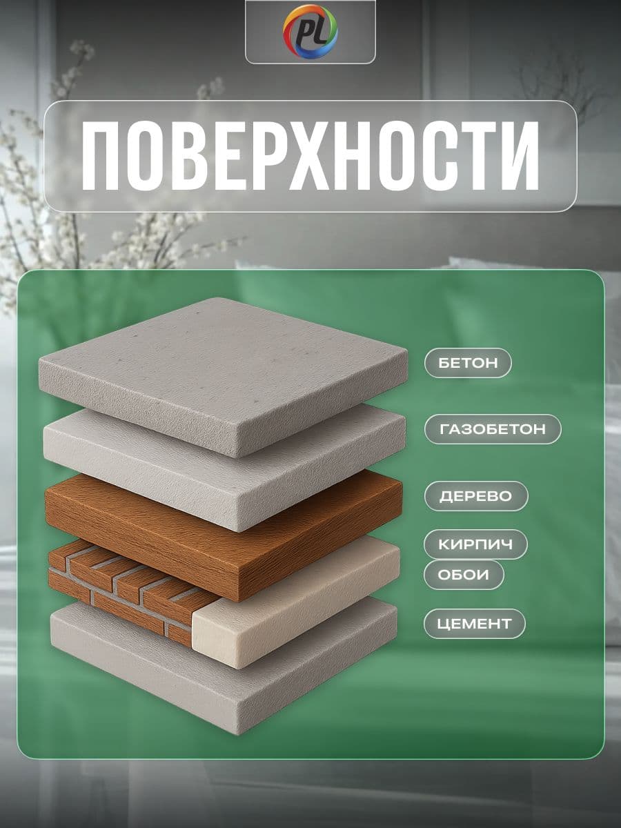 Краска для стен и потолков акриловая Profilux PL- 04А глубокоматовая белая 1,4 кг. 4