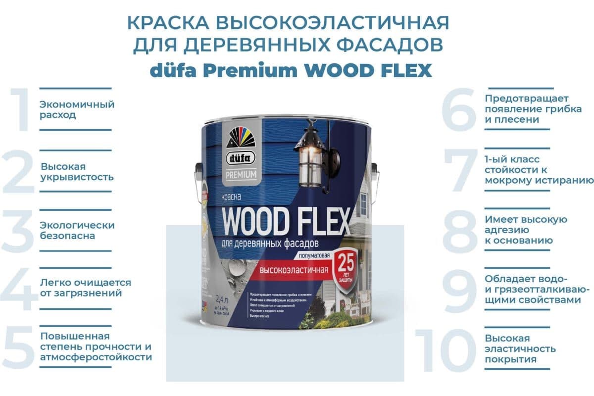Краска фасадная Dufa Premium Wood Flex NEW база 1 полуматовая 2,4 л. 3