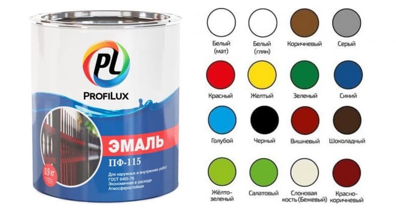 Эмаль ПФ-115 универсальная алкидная Profilux глянцевая синяя 20 кг. 2