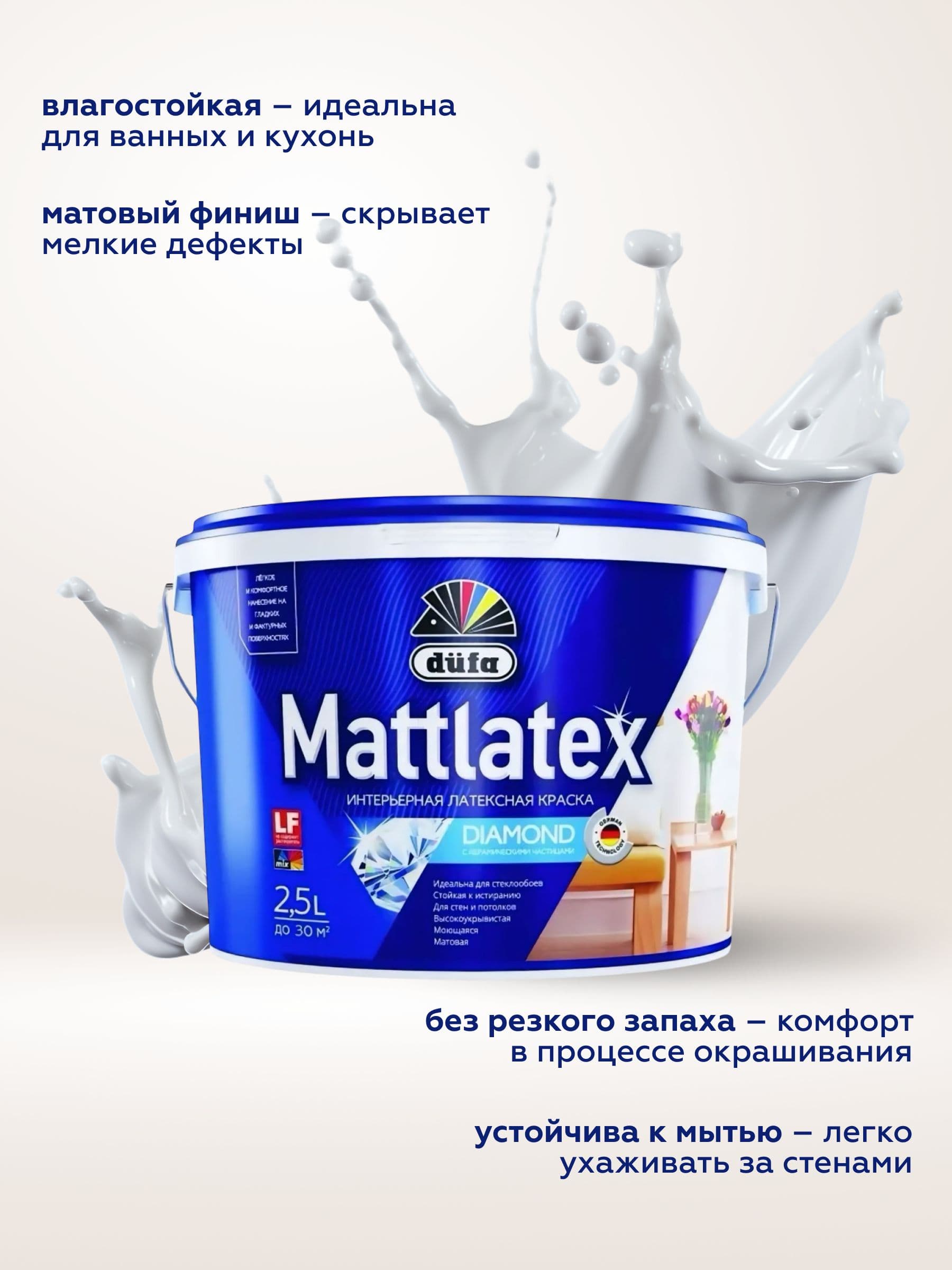 Краска для стен и потолков для влажных помещений латексная Dufa Mattlatex D100 матовая белая 2,5 л. 2