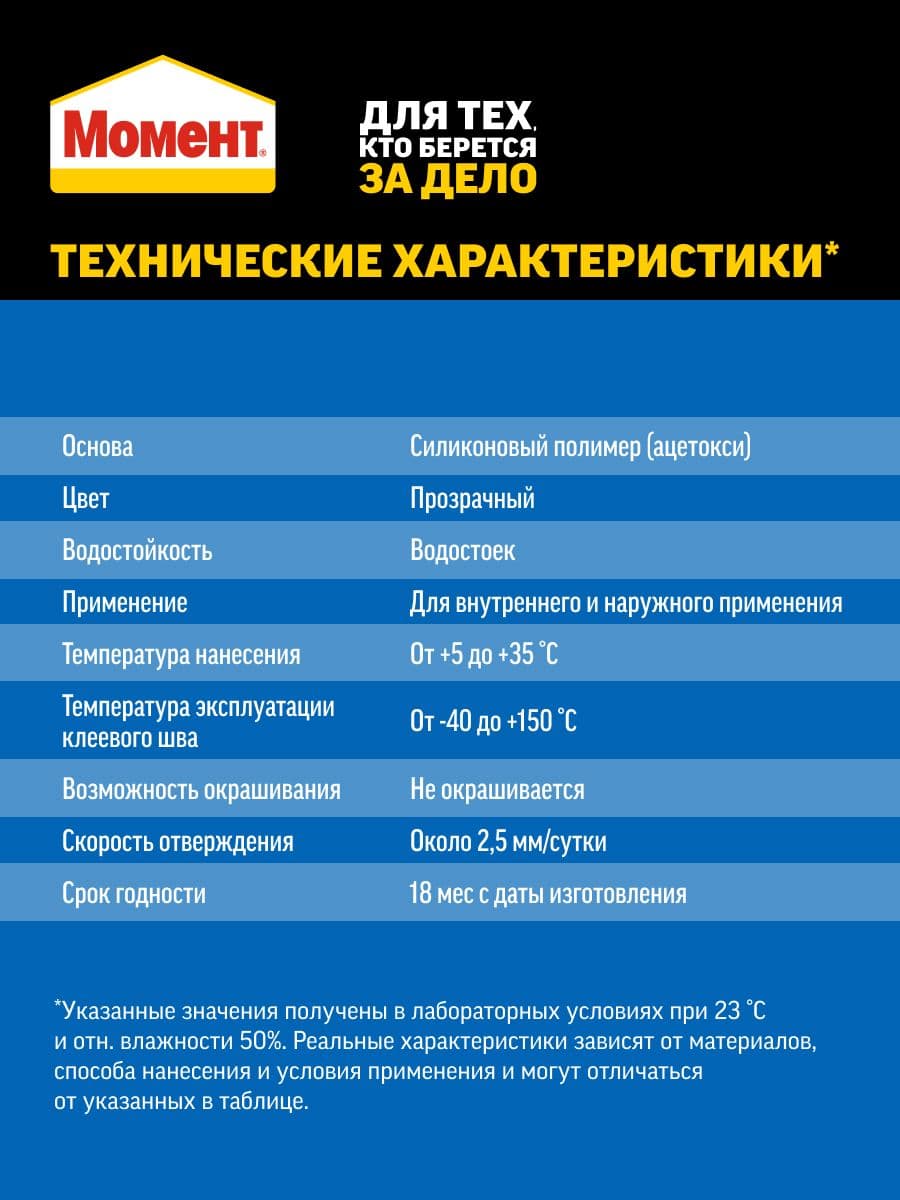 Герметик силиконовый для окон и стекол Момент прозрачный 280 мл. 5