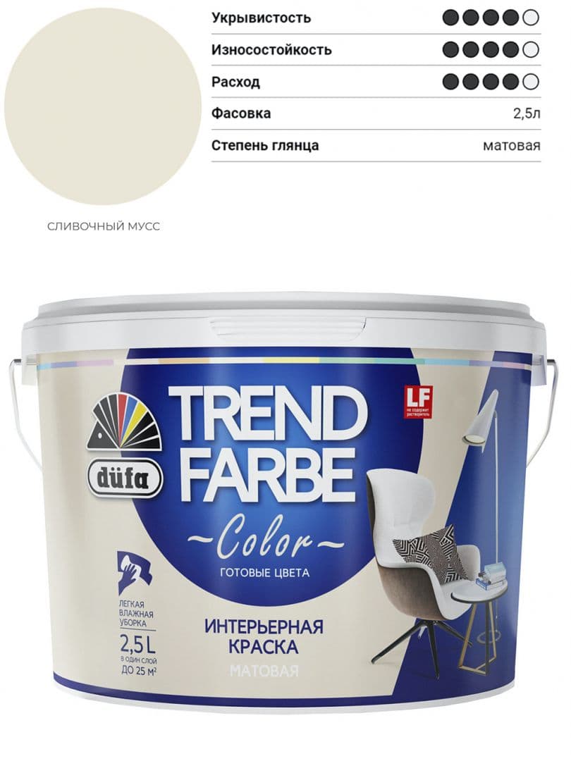 Краска для стен и потолков водно-дисперсионная Dufa Trend Farbe матовая Сливочный мусс 2,5 л. 1