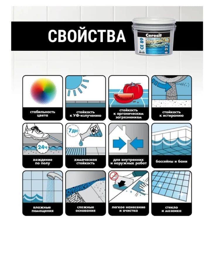 Затирка для швов до 15 мм. эпоксидная Церезит СЕ 89 C.Gray 809 2,5 кг. 3