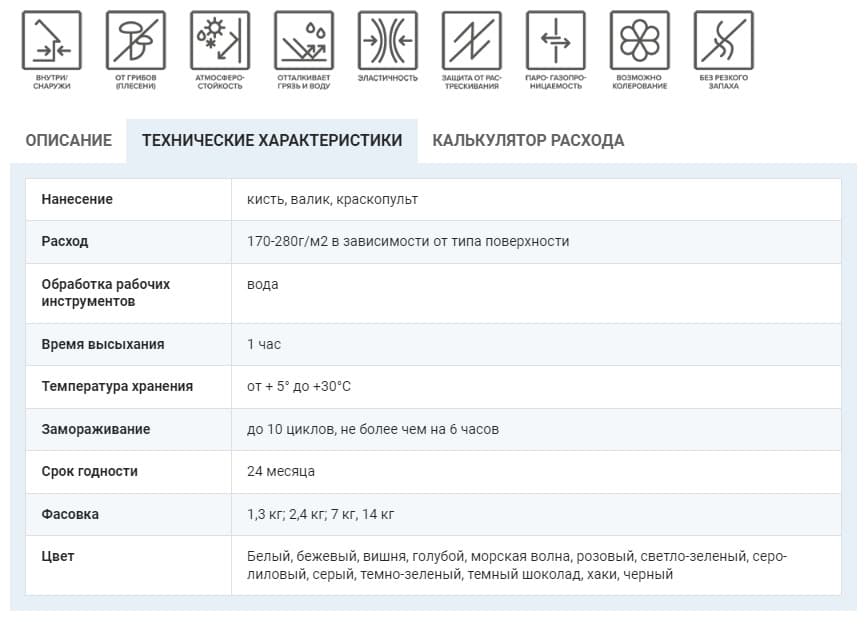 Neomid Краска резиновая для всех видов поверхностей Неомид Голубой (2,4 кг) 5