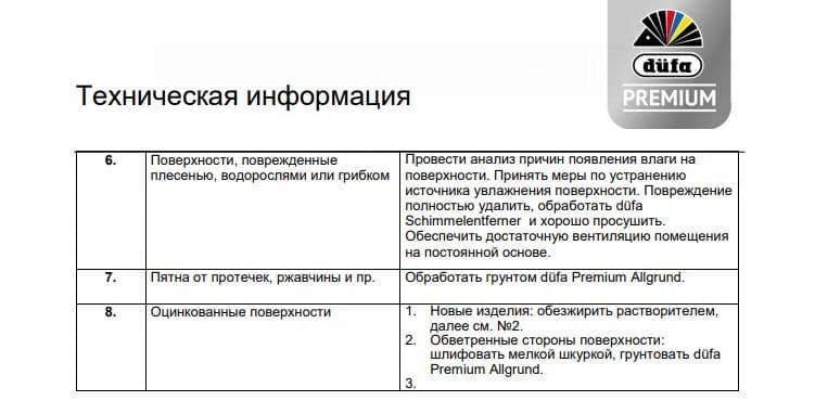 Краска для потолков Dufa Premium KeraLine Keramik Paint 2 глубокоматовая белая база 1 0,9 л. 5