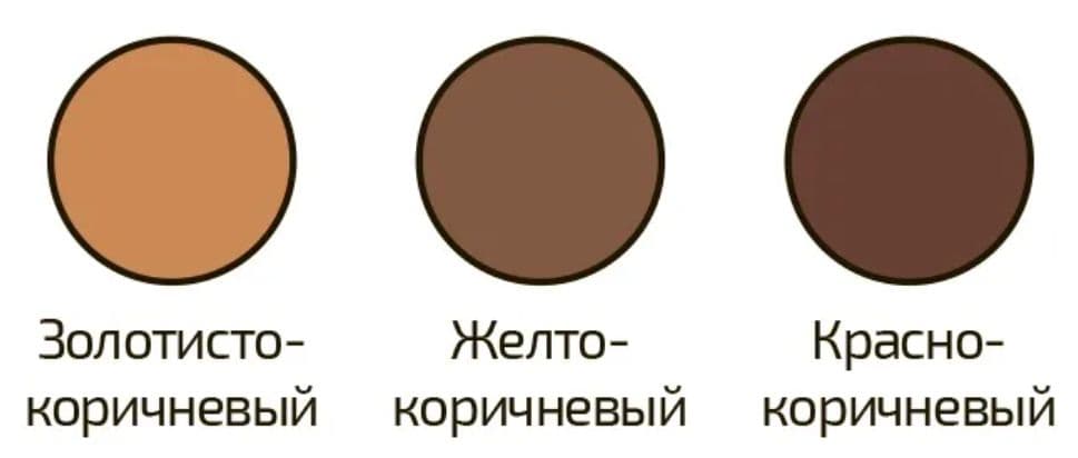 Эмаль ПФ-266 для деревянного пола алкидная Profilux глянцевая красно-коричневая 0,9 кг. 2