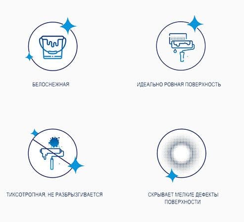 Краска для стен и потолков Luxium Professional Bindo 2 глубокоматовая белоснежная 9 л. 5