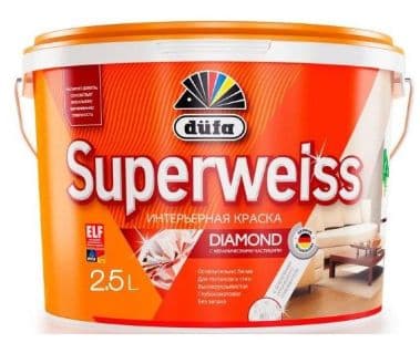 Краска для стен и потолков водно-дисперсионная Dufa Superweiss RD4 глубокоматовая белая 2,5 л. 1