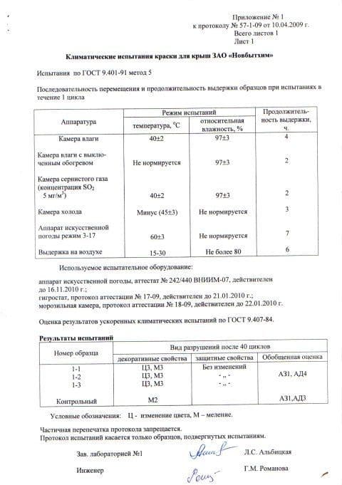 Краска кровельная по шиферу акриловая Новбытхим коричневая 2,4 кг. 5