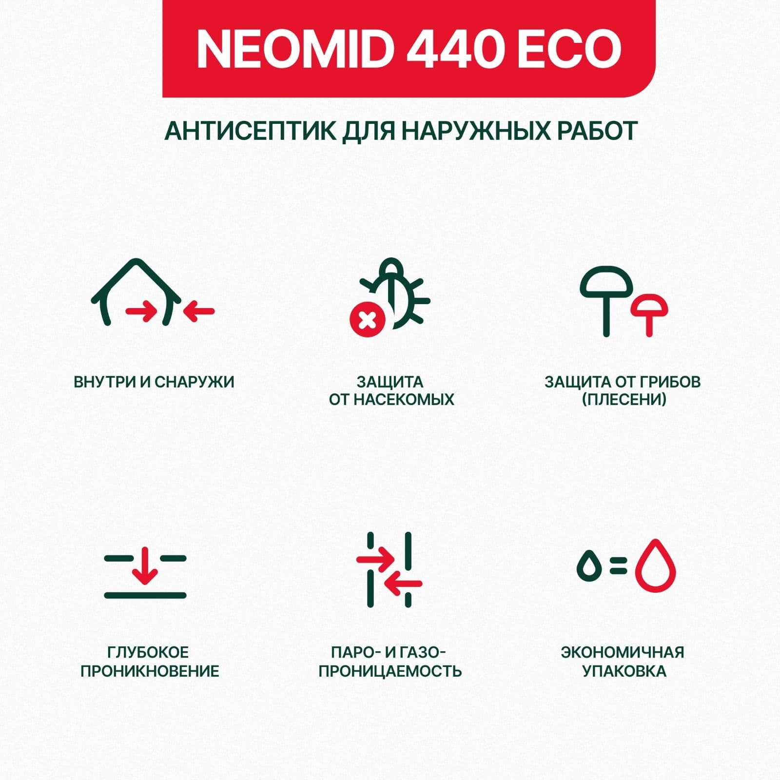 Неомид Строительный антисептик Neomid 440 Eco/ Эко для древесины, от плесени, синевы, гниения, короеда 5 л 5