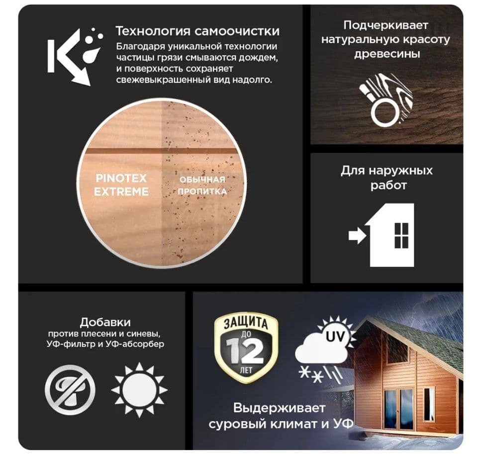 Пропитка декоративная для защиты древесины Pinotex Extreme база BC полуматовая 9 л, 3