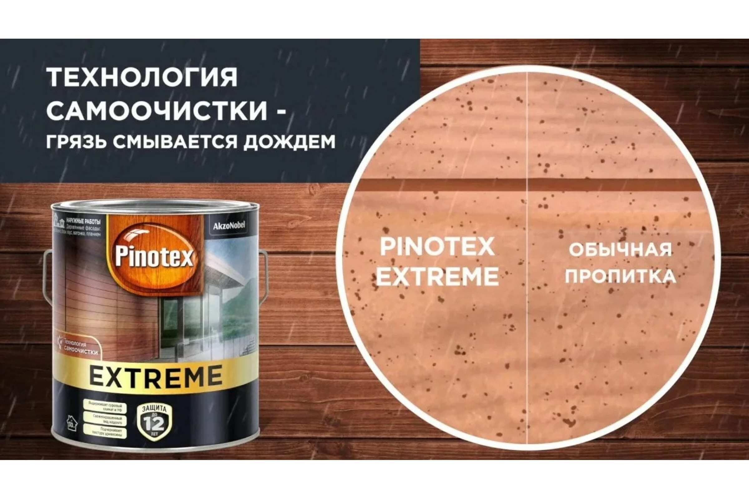 Пропитка декоративная для защиты древесины Pinotex Extreme палисандр полуматовая 0,9 л. 4