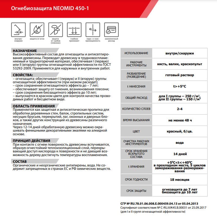 NEOMID / Неомид 450-1 группа огнебиозащитный состав, тонированный (10 кг.) 3