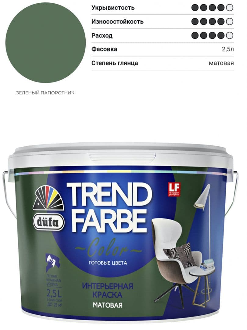 Краска для стен и потолков водно-дисперсионная Dufa Trend Farbe матовая Зеленый папоротник 2,5 л. 1