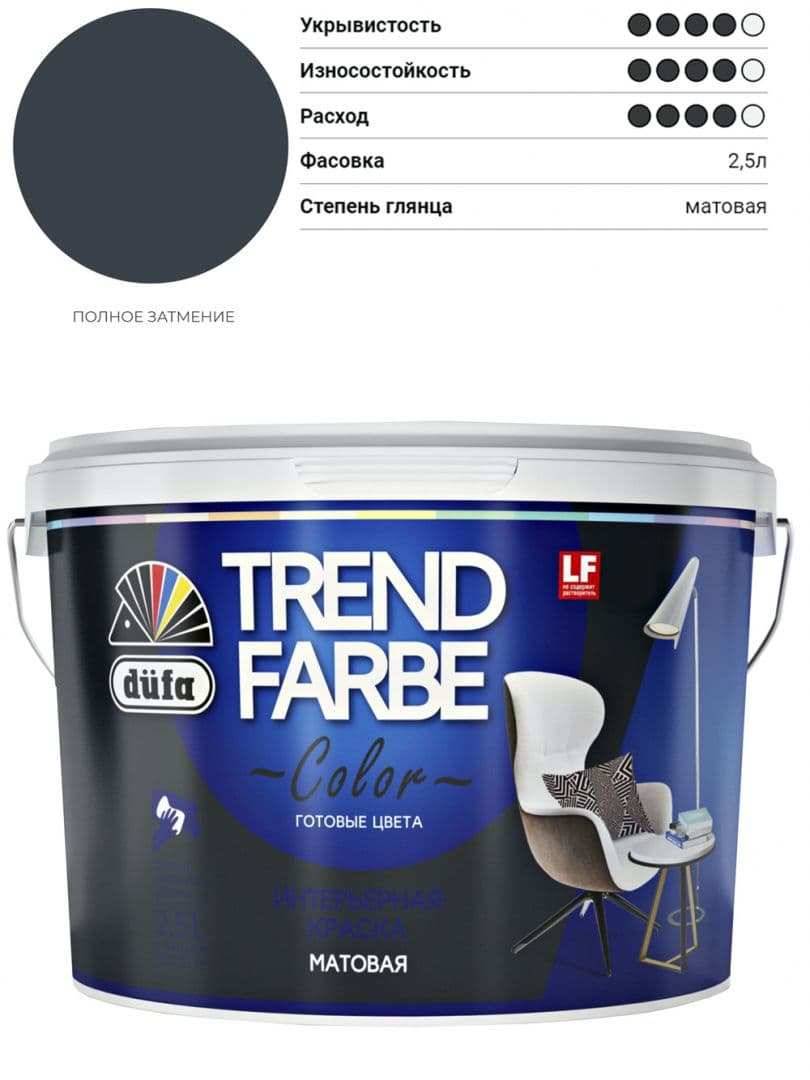 Краска для стен и потолков водно-дисперсионная Dufa Trend Farbe матовая Полное затмение 2,5 л. 1