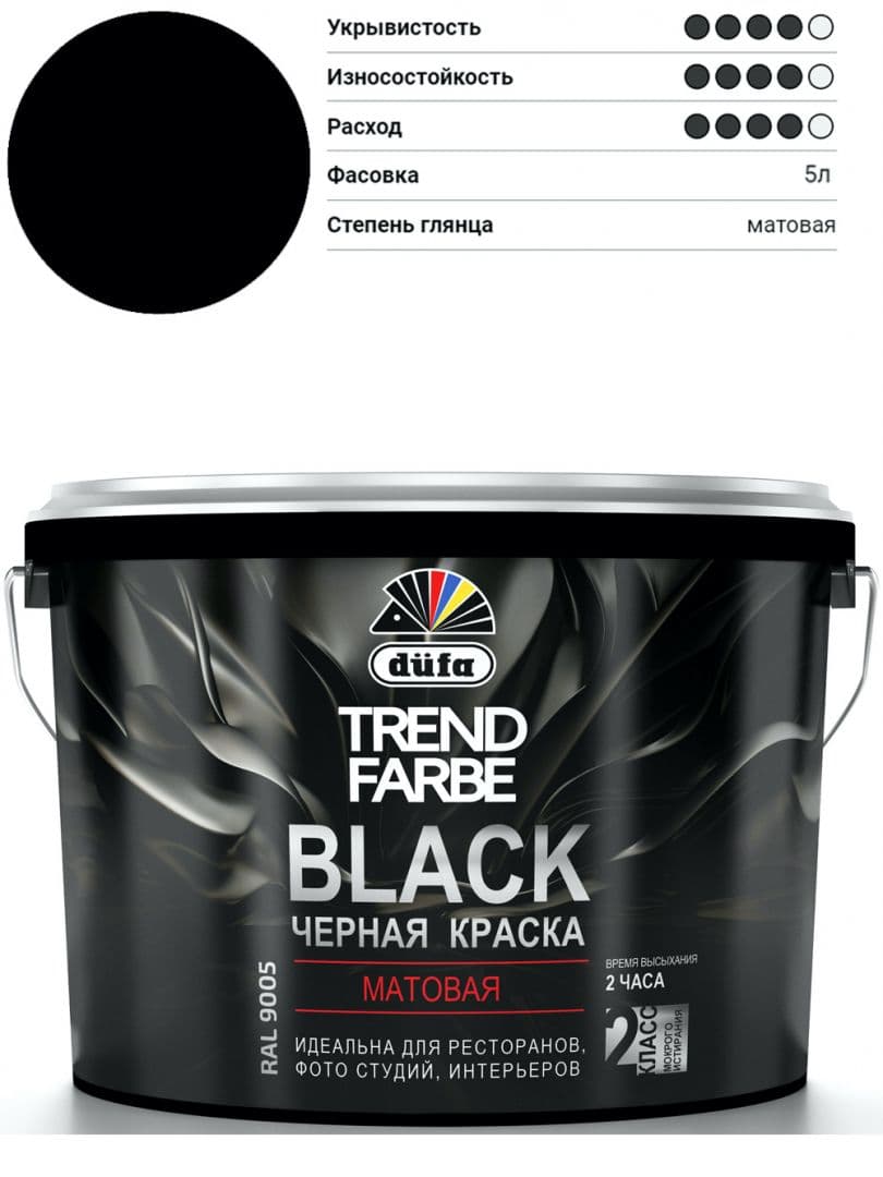 Краска для стен и потолков водно-дисперсионная Dufa Trend Farbe Black матовая черная 5 л. 1
