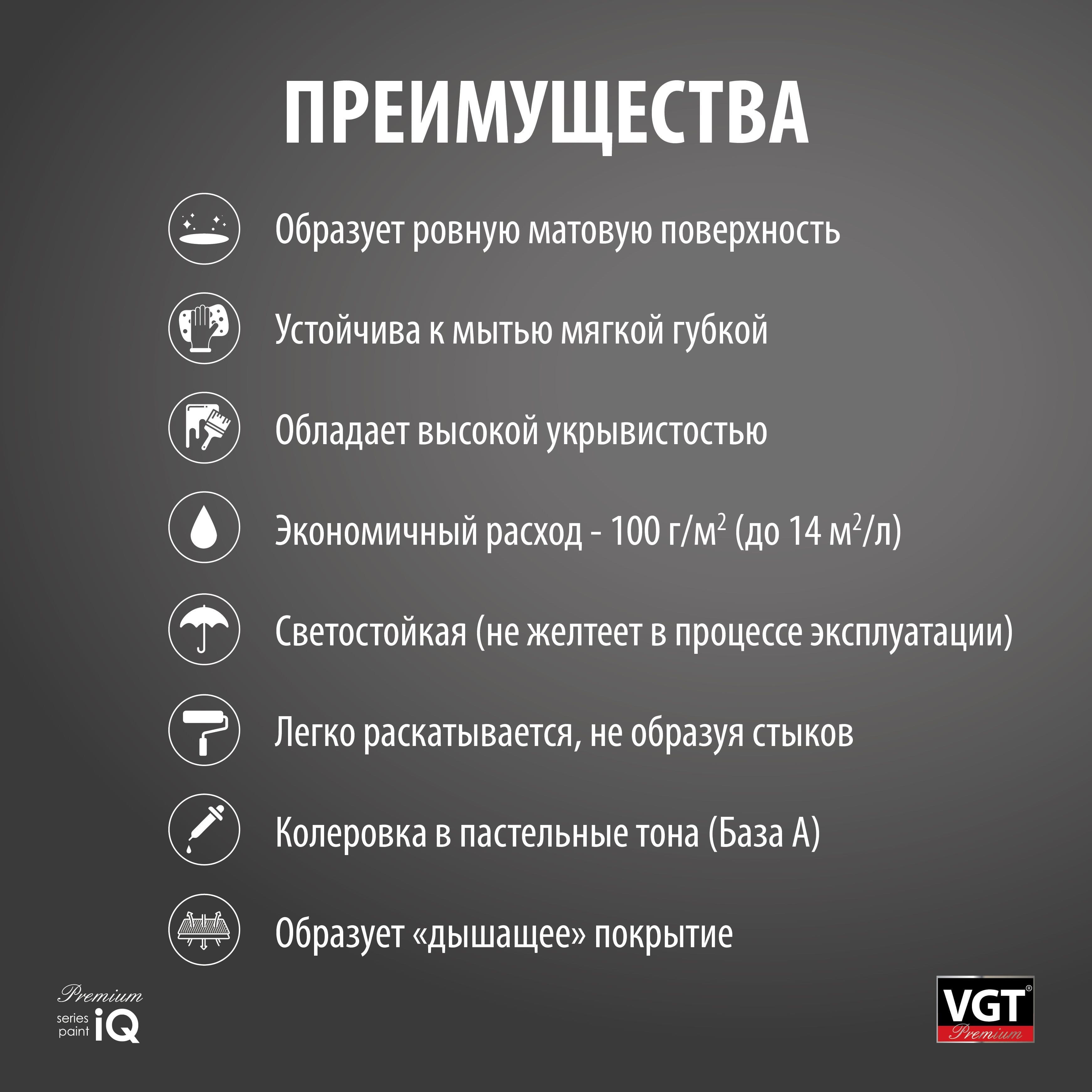 ВГТ Премиум/ Краска VGT PREMIUM для потолков и стен iQ103 сияющая белизна 9л. 3