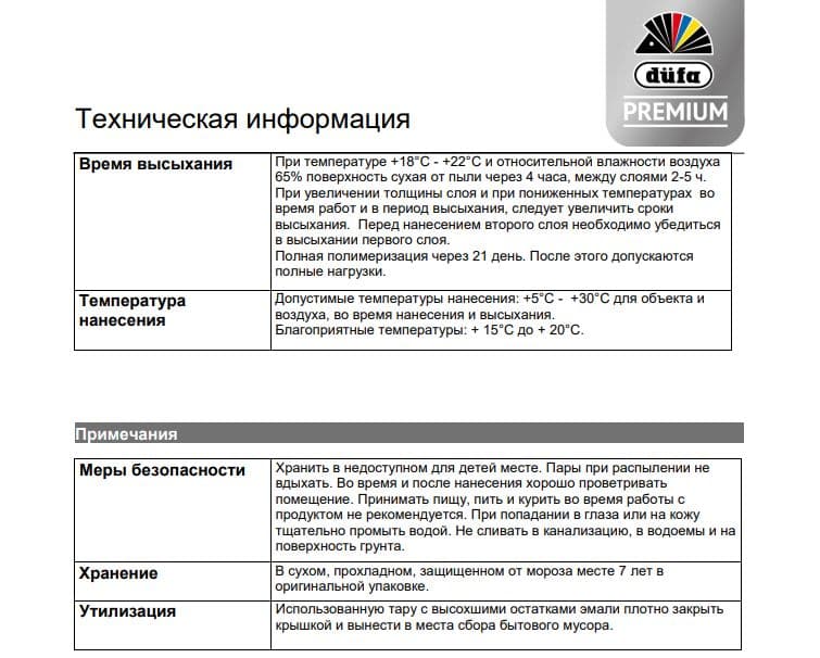 Эмаль на ржавчину Dufa Premium Hammerlack 3-в-1 гладкая RAL 6005 зеленая 2,5 л. 5