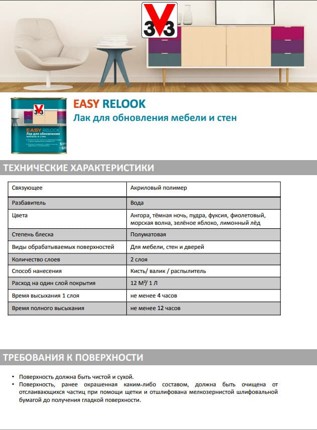 Лак мебельный акриловый EASY RELOOK полуматовый фиолетовый 0,5л 5