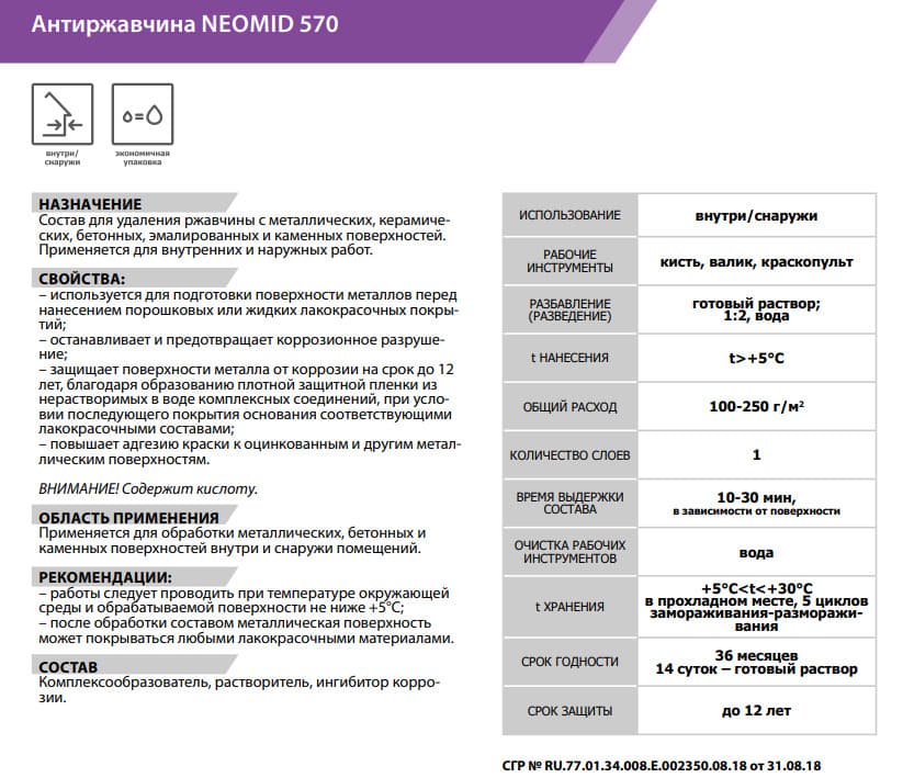 NEOMID 570 средство для удаления ржавчины Неомид, 1 л., готовый раствор 2