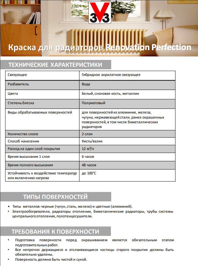 Краска для радиаторов RENOVATION PERFECTION-БЕЛЫЙ-.500 л 3