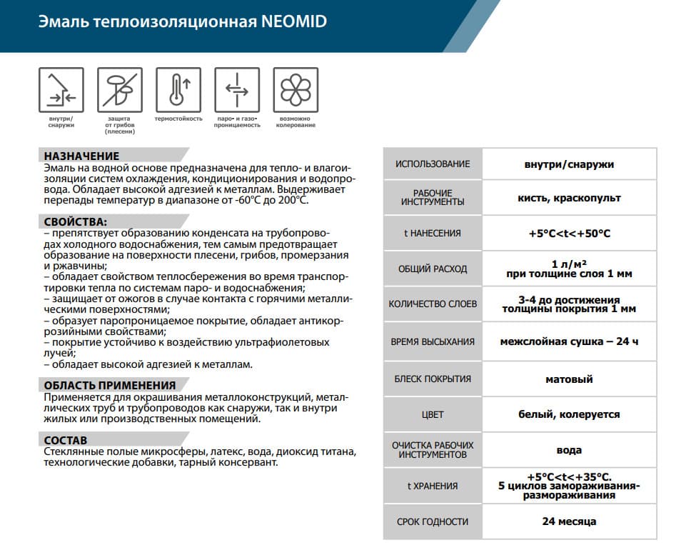 Neomid Эмаль теплоизоляционная Неомид (3 л.) 4
