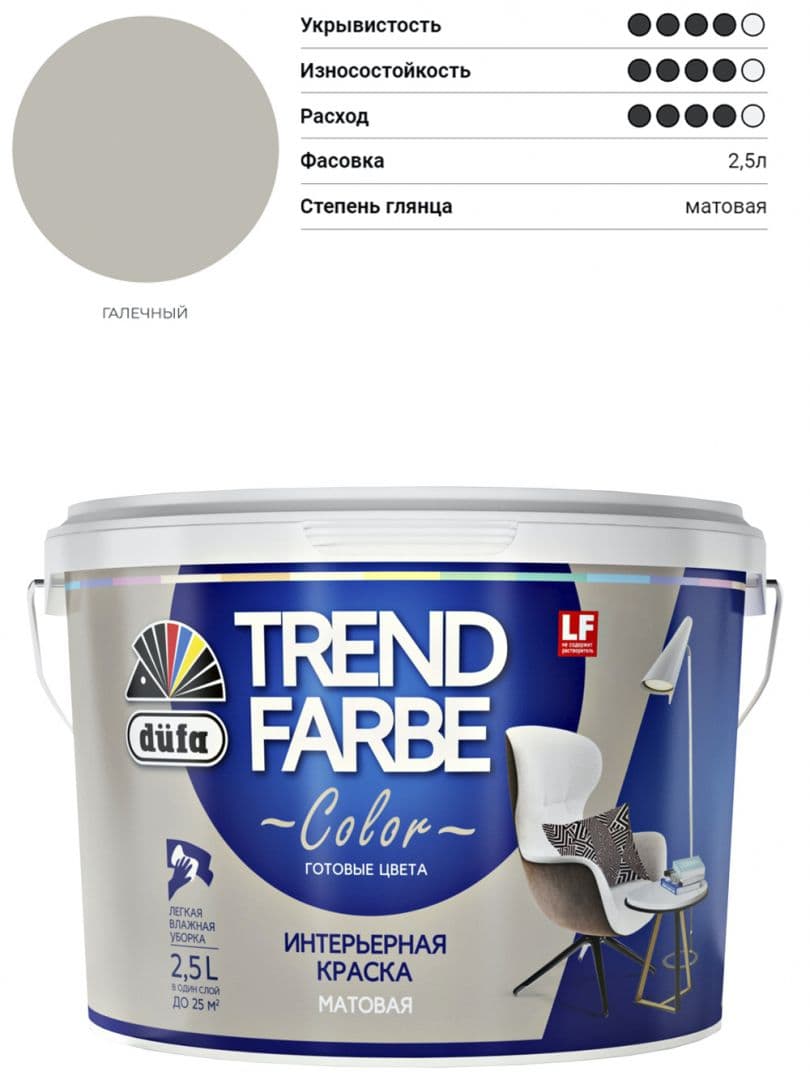 Краска для стен и потолков водно-дисперсионная Dufa Trend Farbe матовая Галечный серый 2,5 л. 1