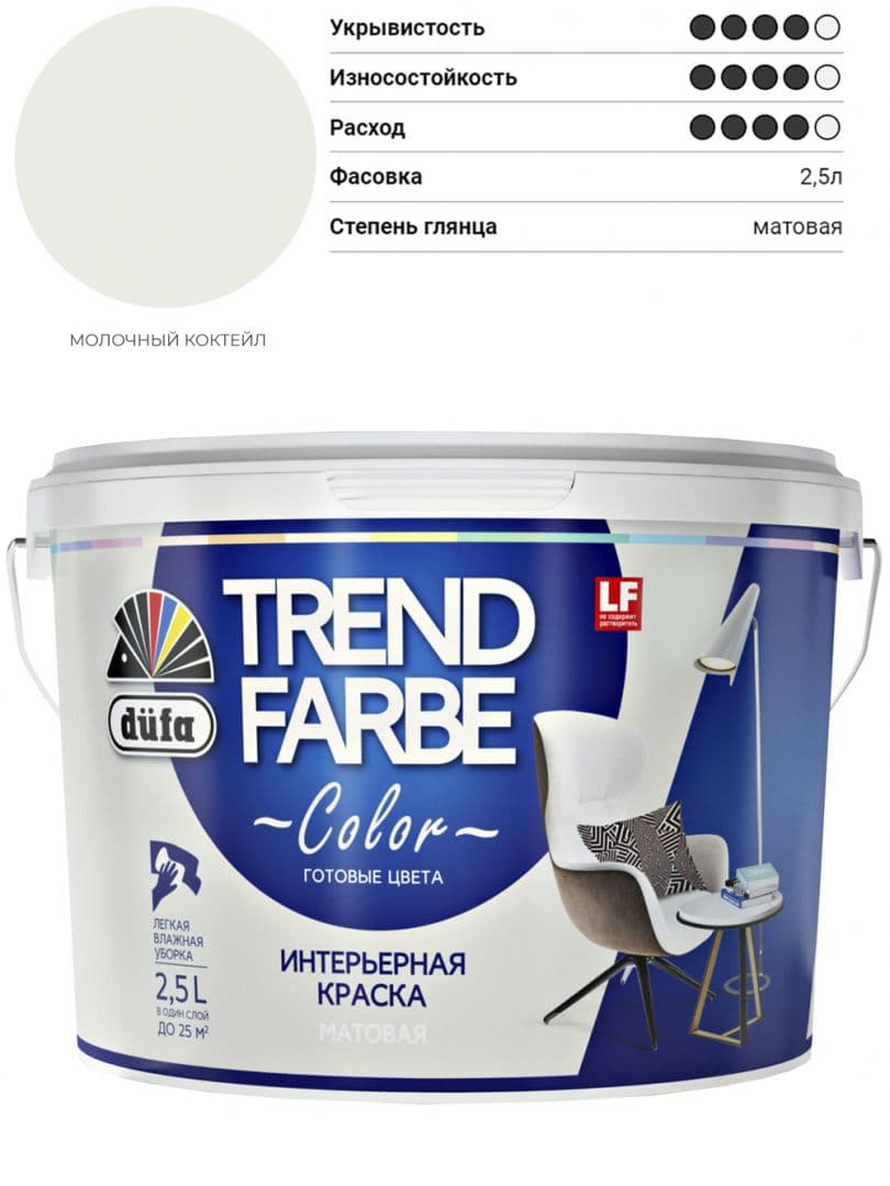 Краска для стен и потолков водно-дисперсионная Dufa Trend Farbe матовая Молочный коктейль 2,5 л. 1