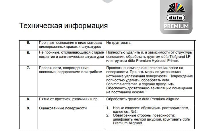 Краска для стен и потолков моющаяся Dufa Premium KeraLine Keramik Paint 7 матовая белая база 1 0,9 л. 5