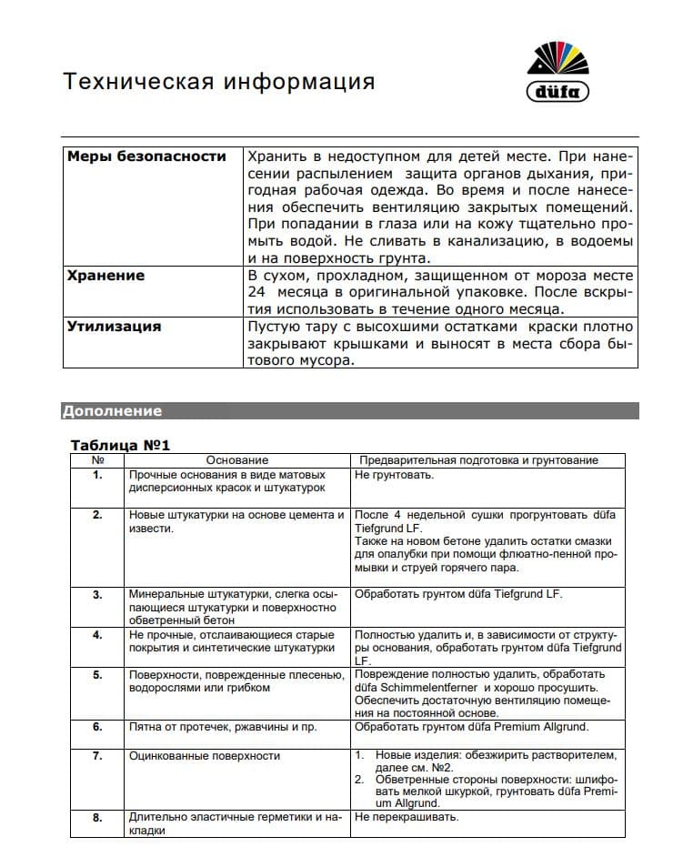 Краска для стен и потолков водно-дисперсионная Dufa Trend Farbe матовая Сливочный мусс 2,5 л. 4