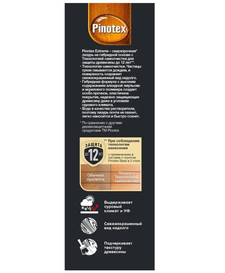Пропитка декоративная для защиты древесины Pinotex Extreme белая полуматовая 2,5 л, 3