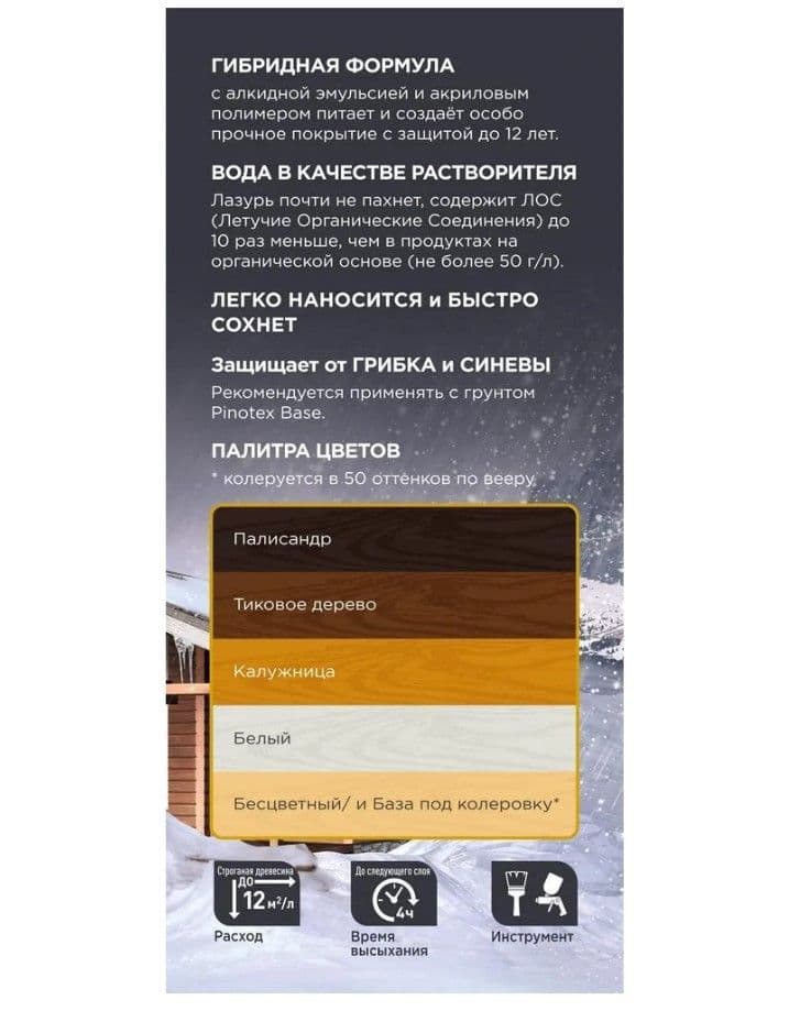 Пропитка декоративная для защиты древесины Pinotex Extreme белая полуматовая 2,5 л, 4