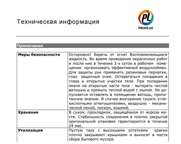 Эмаль ПФ-115 универсальная алкидная Profilux глянцевая синяя 20 кг. 5
