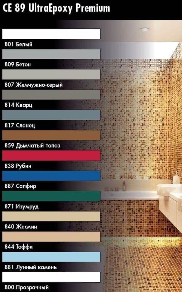 Затирка для швов до 15 мм. эпоксидная Церезит СЕ 89 C.Gray 809 2,5 кг. 2
