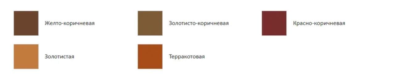 Эмаль для пола алкидная Простокрашено золотисто-коричневая 2,7 кг. 2