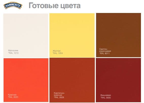 Краска для металлических поверхностей алкидная Hammerite гладкая RAL 3005 вишневая 2,5 л 5