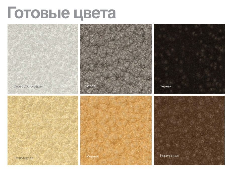 Краска для металлических поверхностей алкидная Hammerite молотковая серая 0,75 л 4