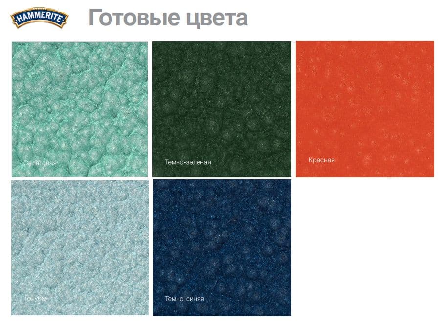 Краска для металлических поверхностей алкидная Hammerite молотковая серая 0,75 л 5