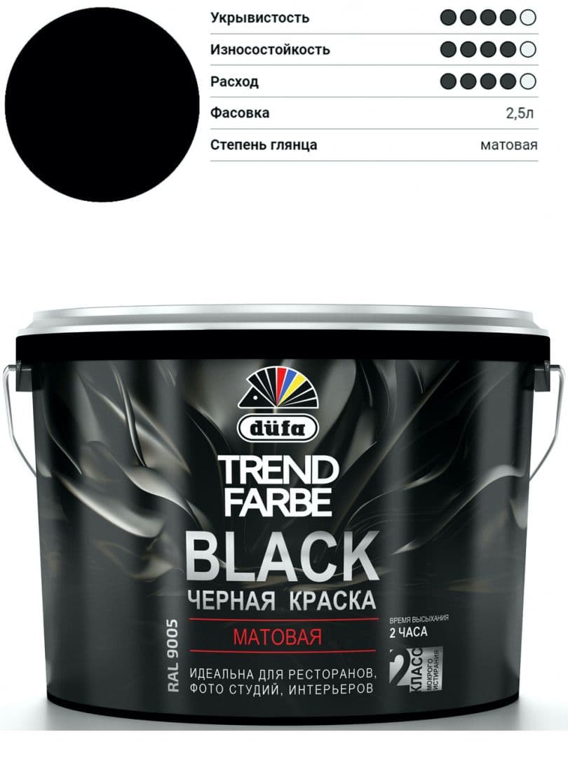 Краска для стен и потолков водно-дисперсионная Dufa Trend Farbe Black матовая черная 2,5 л. 1