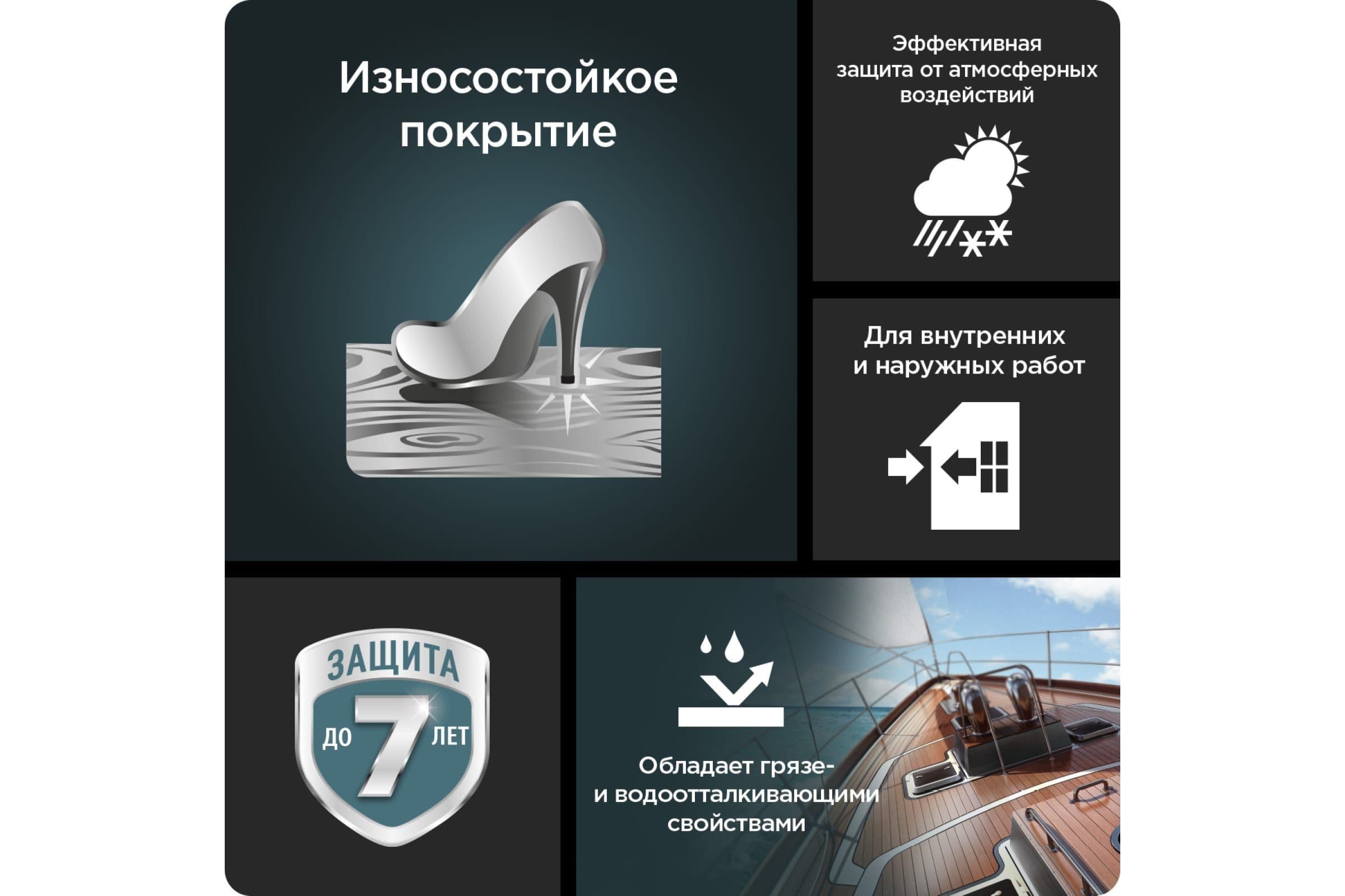Лак яхтный алкидно-уретановый Pinotex Lacker Yacht глянцевый 2,7 л. 5