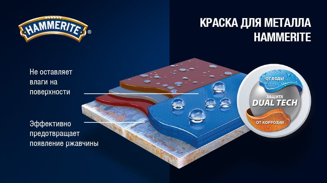 Краска для металлических поверхностей алкидная Hammerite молотковая RAL9005 черная 0,75 л. 4