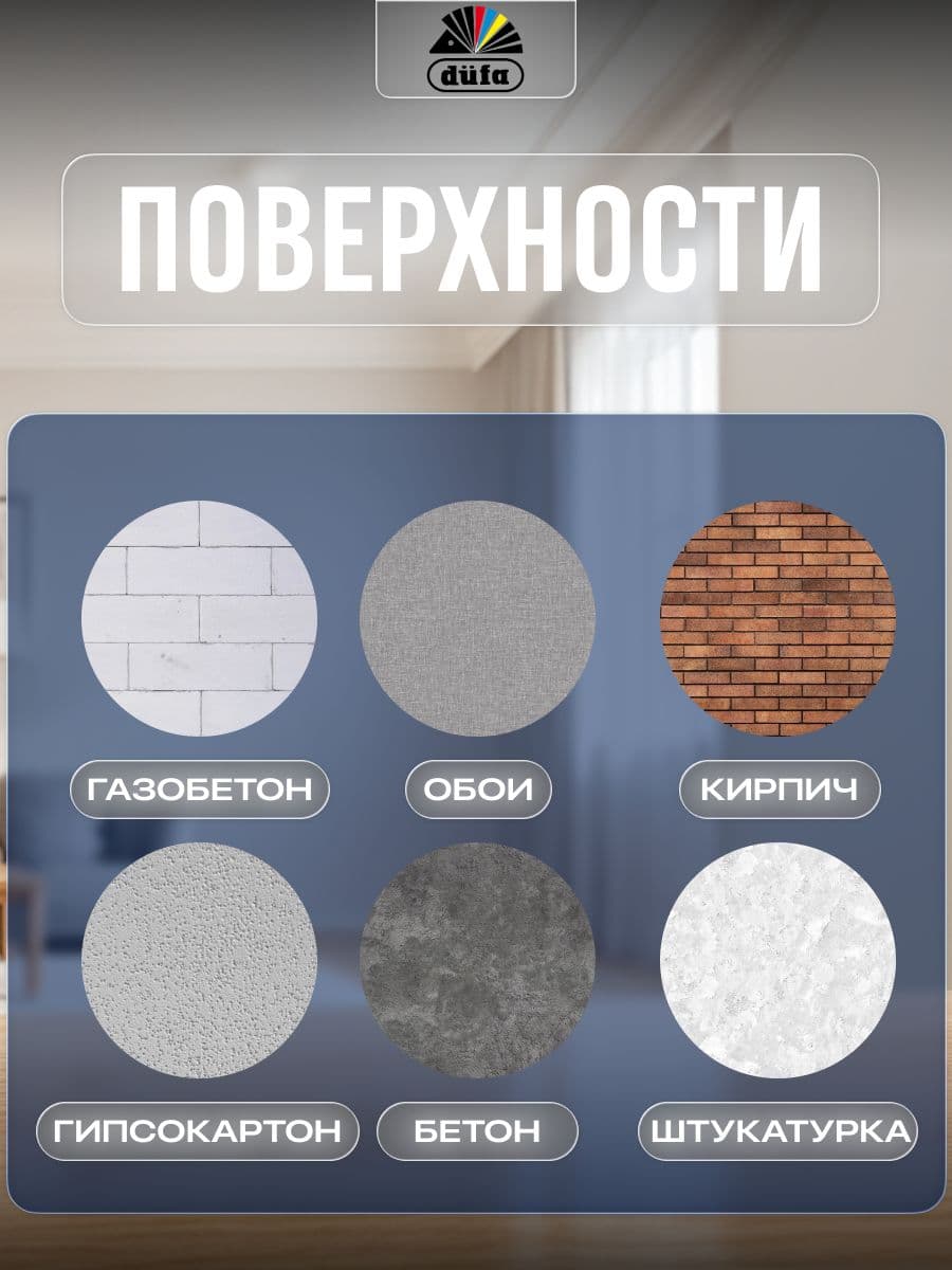 Краска для стен и потолков для влажных помещений латексная Dufa Mattlatex D100 матовая белая 0,9 л 4