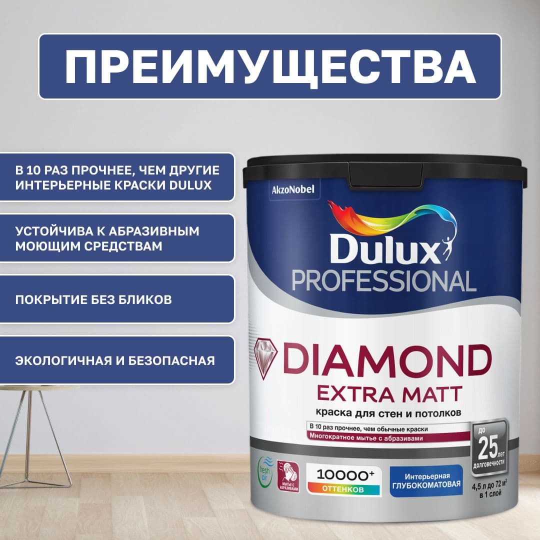 Краска для стен и потолков водно-дисперсионная Luxium Diamond Extra Matt глубокоматовая база BW 4,5 л. 2