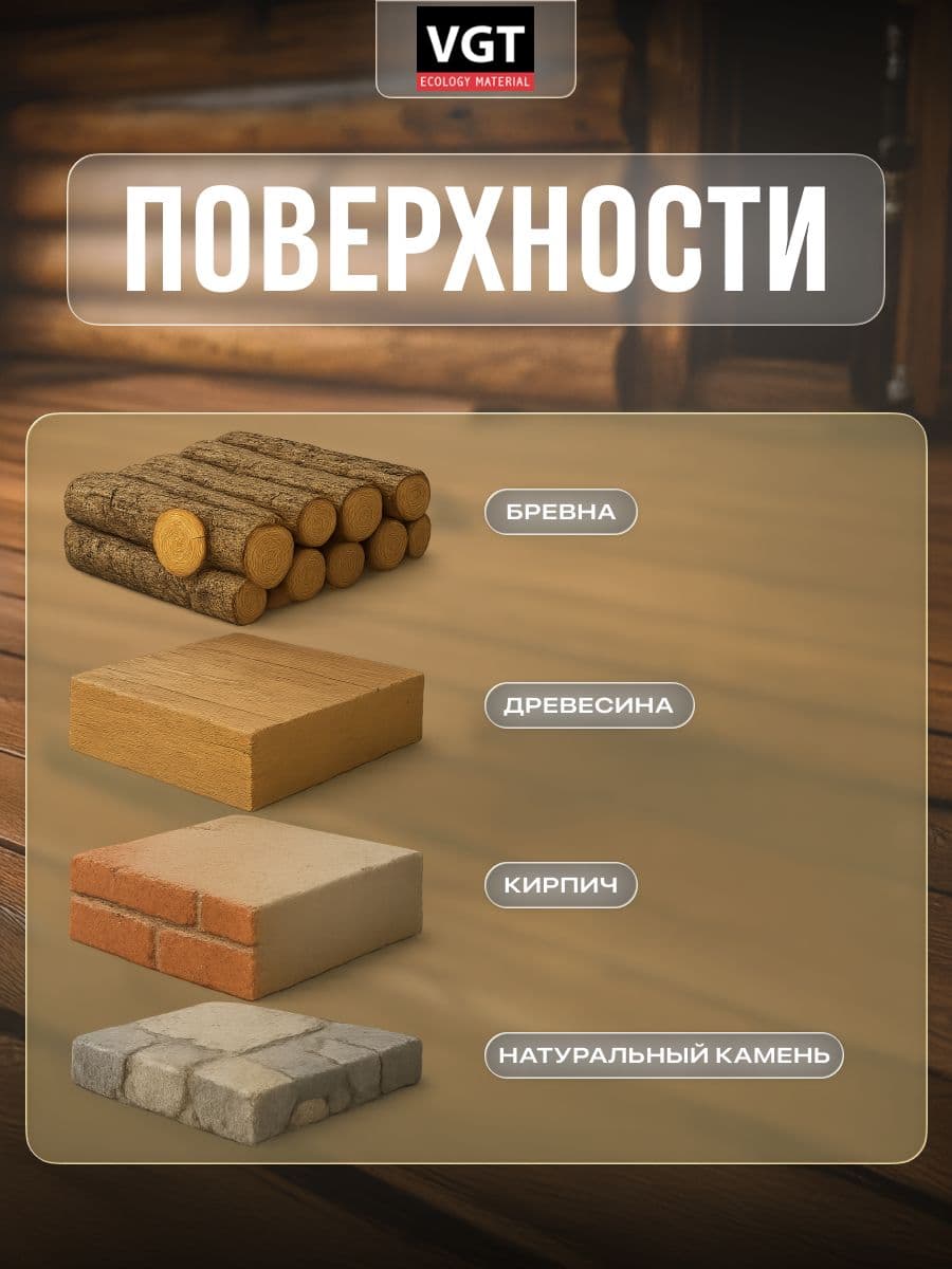 VGT Герметик для срубов акриловый ВГТ (мастика), сосна 0.90 кг 4